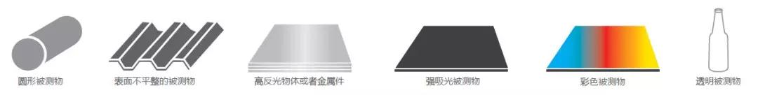 Q5X系列高能型激光傳感器