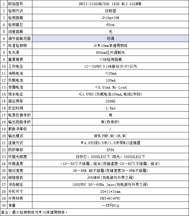 微信圖片_20220915102254.png